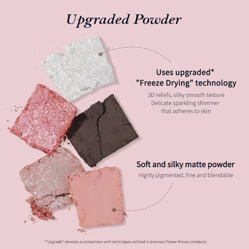 Flower Knows Swan Ballet Six-Color Makeup Palette